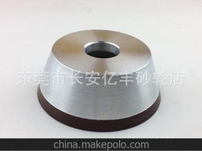 刃具類市場概覽 價格、批發、廠家及馬可波羅化工產品